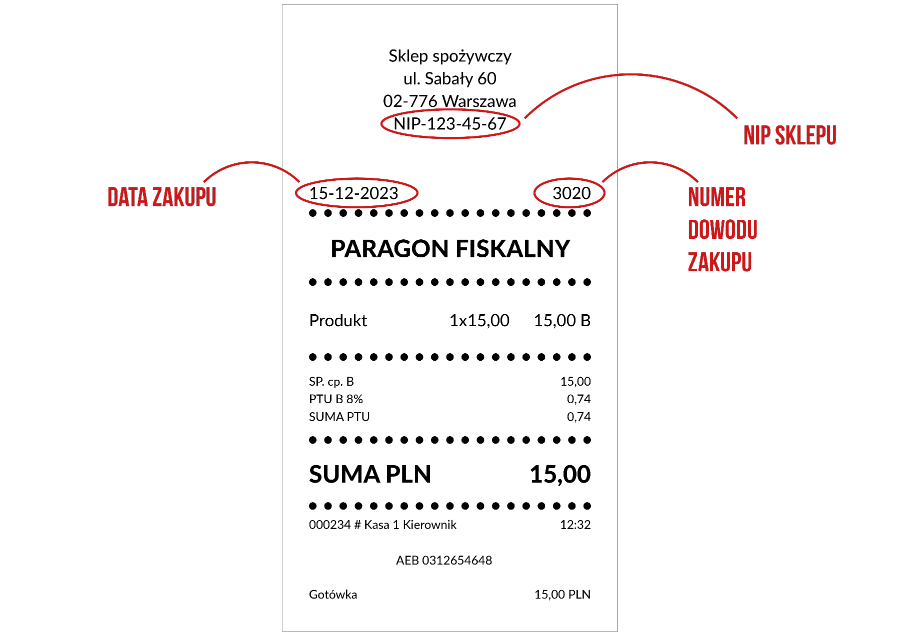 Przykładowy paragon z zaznaczonym NIP-em sklepu, datą zakupu i numerem dowodu zakupu
